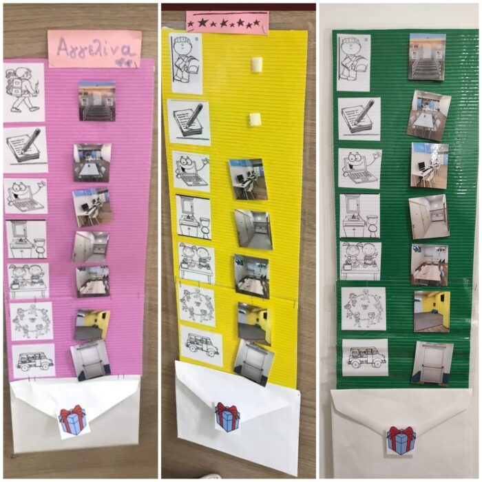 Δομημένο Ημερήσιο Ατομικό Πρόγραμμα TEACCH 🧩